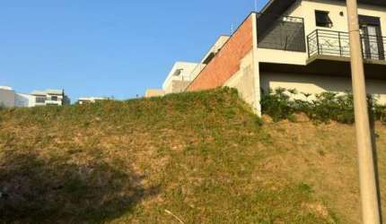 Terreno à venda na Rua Capitão Alberto Mendes Júnior, 101, Vale Azul, Jundiaí por R$ 525.000