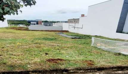Terreno Residencial para Venda - Jardim Piemonte, Indaiatuba SP