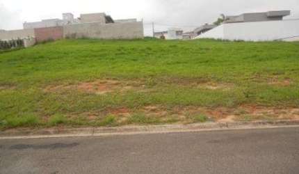 Terreno à Venda Jardim dos Lagos Indaiatuba SP