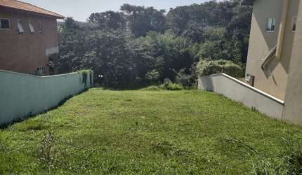 TERRENO JARDIM RESERVA BOM VIVER DE INDAIATUBA - Terra Magna