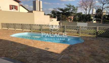 Casa com 1 quarto para alugar no Higienópolis, Piracicaba , 119 m2 por R$ 4.500