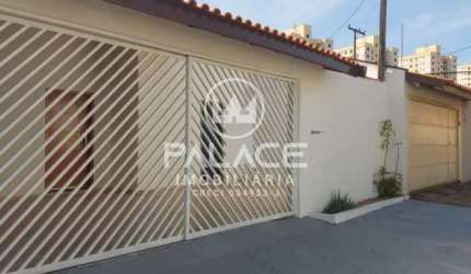 Casa com 3 quartos para alugar no Jardim Nova Iguaçu, Piracicaba , 74 m2 por R$ 2.450