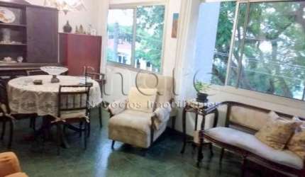 Apartamento com 3 quartos à venda na Rua Afonso de Freitas, 97, Paraíso, São Paulo por R$ 800.000