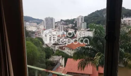 Apartamento com 5 quartos à venda na Rua Stefan Zweig, Laranjeiras, Rio de Janeiro, 582 m2 por R$ 2.499.000