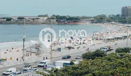 Apartamento com 4 quartos à venda na Avenida Atlântica, Copacabana, Rio de Janeiro, 236 m2 por R$ 3.650.000