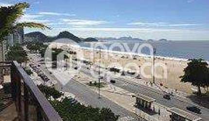 Apartamento com 4 quartos à venda na Avenida Atlântica, Copacabana, Rio de Janeiro, 520 m2 por R$ 15.000.000