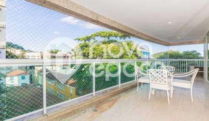 Apartamento com 4 quartos à venda na Rua Abade Ramos, Jardim Botânico, Rio de Janeiro, 241 m2 por R$ 5.200.000