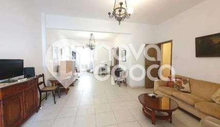 Apartamento com 3 quartos à venda na Rua Hilário de Gouveia, Copacabana, Rio de Janeiro, 156 m2 por R$ 1.200.000
