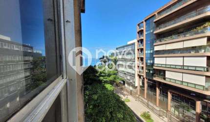 Apartamento com 4 quartos à venda na Rua Garcia D'Avila, Ipanema, Rio de Janeiro, 170 m2 por R$ 5.490.000