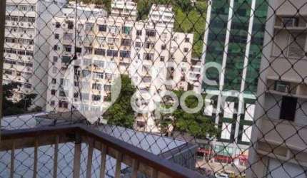 Apartamento com 2 quartos à venda na Rua Pio Correia, Jardim Botânico, Rio de Janeiro, 78 m2 por R$ 1.049.000