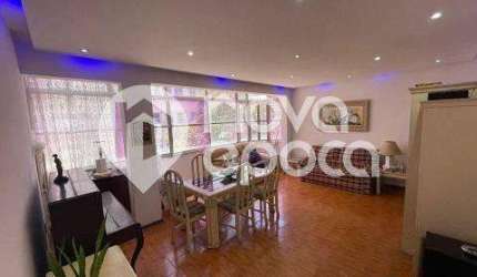 Apartamento com 3 quartos à venda na Rua Constante Ramos, Copacabana, Rio de Janeiro, 114 m2 por R$ 1.106.000