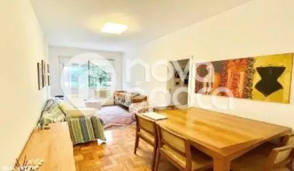Apartamento com 3 quartos à venda na Rua Professor Saldanha, Jardim Botânico, Rio de Janeiro, 94 m2 por R$ 1.350.000
