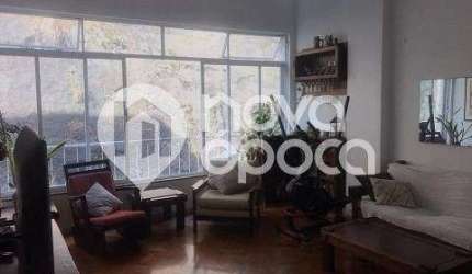 Apartamento com 2 quartos à venda na Avenida Epitácio Pessoa, Ipanema, Rio de Janeiro, 59 m2 por R$ 1.470.000