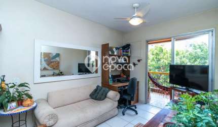 Apartamento com 2 quartos à venda na Rua Dezenove de Fevereiro, Botafogo, Rio de Janeiro, 76 m2 por R$ 995.000
