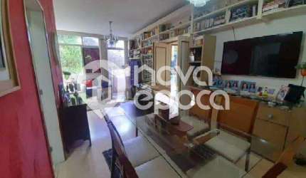 Apartamento com 3 quartos à venda na Rua J. Carlos, Jardim Botânico, Rio de Janeiro, 132 m2 por R$ 2.300.000