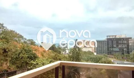 Apartamento com 3 quartos à venda na Rua Francisco Otaviano, Copacabana, Rio de Janeiro, 135 m2 por R$ 3.000.000