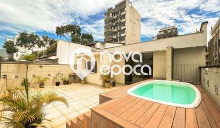 Apartamento com 4 quartos à venda na Rua Barão da Torre, Ipanema, Rio de Janeiro, 300 m2 por R$ 6.890.000