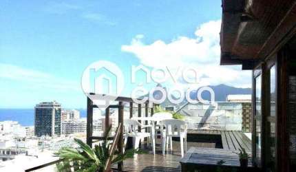 Apartamento com 3 quartos à venda na Rua Barão da Torre, Ipanema, Rio de Janeiro, 170 m2 por R$ 4.000.000