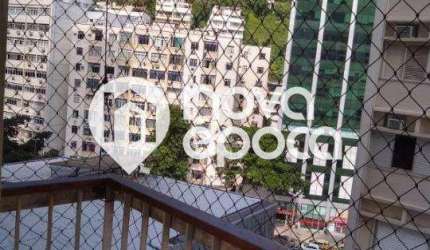 Apartamento com 2 quartos à venda na Rua Pio Correia, Jardim Botânico, Rio de Janeiro, 78 m2 por R$ 1.069.000