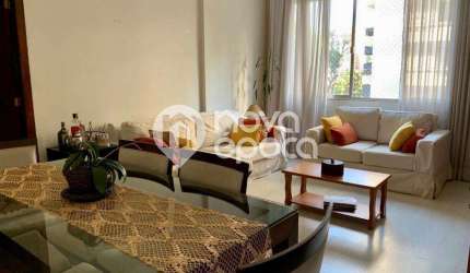 Apartamento com 3 quartos à venda na Rua Eduardo Guinle, Botafogo, Rio de Janeiro, 88 m2 por R$ 1.250.000