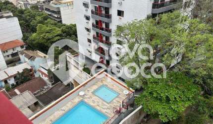 Apartamento com 4 quartos à venda na Rua Professor Hélion Povoa, Tijuca, Rio de Janeiro, 145 m2 por R$ 1.300.000