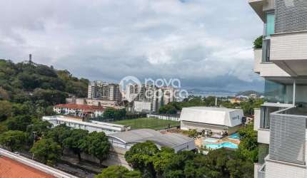 Apartamento com 3 quartos à venda na Avenida Lauro Sodré, Botafogo, Rio de Janeiro, 96 m2 por R$ 3.000.000