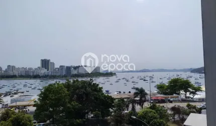 Apartamento com 4 quartos à venda na Avenida Pasteur, Botafogo, Rio de Janeiro, 263 m2 por R$ 2.100.000