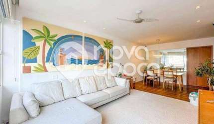 Apartamento com 3 quartos à venda na Rua Alberto de Campos, Ipanema, Rio de Janeiro, 221 m2 por R$ 6.500.000