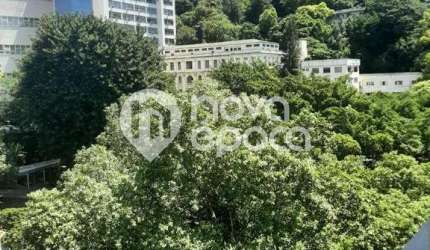 Apartamento com 2 quartos à venda na Rua Farani, Botafogo, Rio de Janeiro, 79 m2 por R$ 780.000