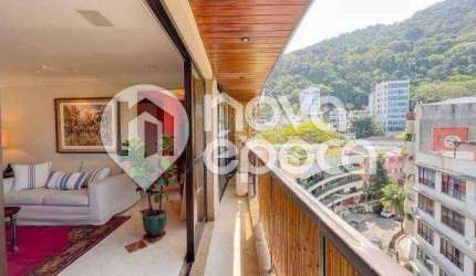 Apartamento com 4 quartos à venda na Rua Itaipava, Jardim Botânico, Rio de Janeiro, 414 m2 por R$ 7.400.000