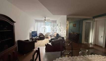 Apartamento com 2 quartos à venda na Avenida Lineu de Paula Machado, Lagoa, Rio de Janeiro, 86 m2 por R$ 1.500.000