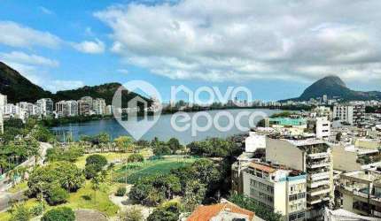 Apartamento com 3 quartos à venda na Rua Jardim Botânico, Jardim Botânico, Rio de Janeiro, 304 m2 por R$ 6.500.000