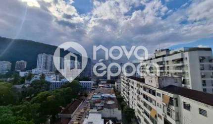 Apartamento com 2 quartos à venda na Rua São Clemente, Botafogo, Rio de Janeiro, 86 m2 por R$ 900.000