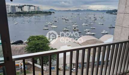 Apartamento com 4 quartos à venda na Avenida Pasteur, Botafogo, Rio de Janeiro, 270 m2 por R$ 3.000.000