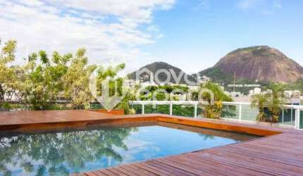 Apartamento com 3 quartos à venda na Rua Abade Ramos, Jardim Botânico, Rio de Janeiro, 477 m2 por R$ 9.500.000