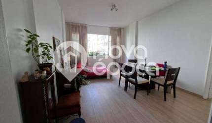 Leme | Apartamento 2 quartos