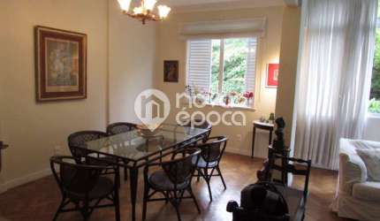 Apartamento com 3 quartos à venda na Avenida Rainha Elizabeth da Bélgica, Copacabana, Rio de Janeiro, 165 m2 por R$ 1.900.000