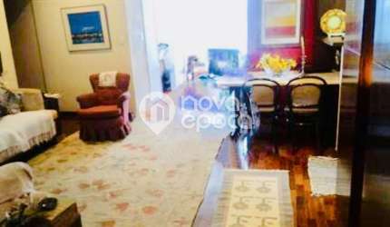 Apartamento com 2 quartos à venda na Praia Botafogo, Botafogo, Rio de Janeiro, 90 m2 por R$ 1.050.000