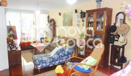 Apartamento com 3 quartos à venda na Avenida Oswaldo Cruz, Flamengo, Rio de Janeiro, 130 m2 por R$ 1.970.000