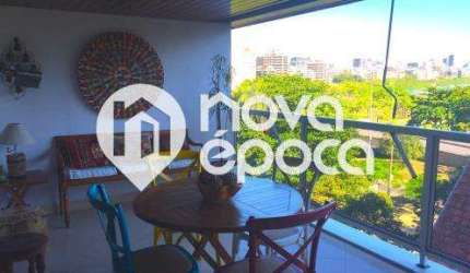 Apartamento com 4 quartos à venda na Praça Benedito Cerqueira, Lagoa, Rio de Janeiro, 315 m2 por R$ 4.490.000