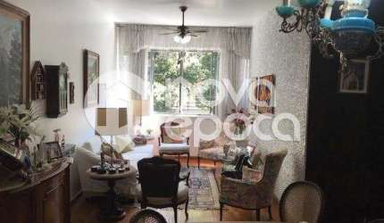 Apartamento com 3 quartos à venda na Rua Coelho Neto, Laranjeiras, Rio de Janeiro, 108 m2 por R$ 1.050.000