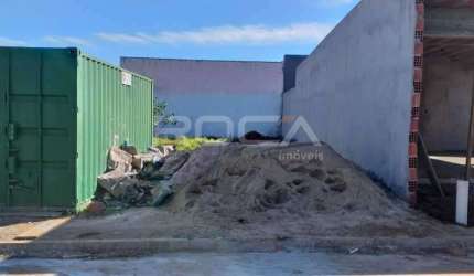 Venda de Terreno / Padrão na cidade de São Carlos