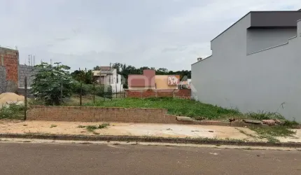 Terreno residencial à venda no bairro Jardim Embaré em São Carlos