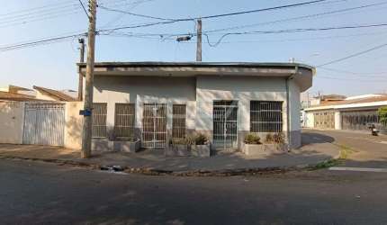 Sala Comercial para Alugar no Jardim São Carlos, São Carlos