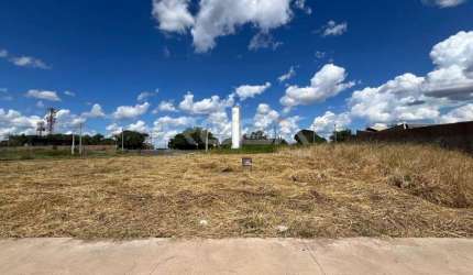 Terreno à venda em São Carlos - Residencial Arcoville