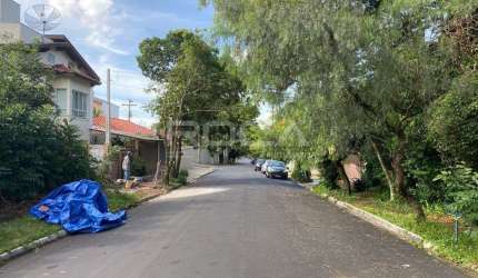 Terreno à venda em condomínio fechado em Residencial Samambaia, São Carlos
