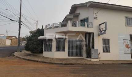 Ponto Comercial para Alugar no Jardim Ricetti, São Carlos - Ótima Oportunidade!