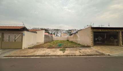 Terreno à venda no Residencial Itamarati em São Carlos: oportunidade imperdível!