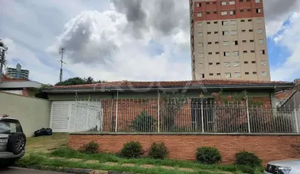 Venda de Casas / Padrão na cidade de São Carlos