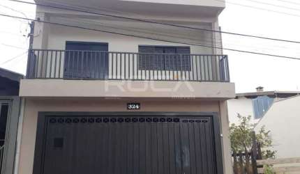 Venda de Casas / Sobrado na cidade de São Carlos